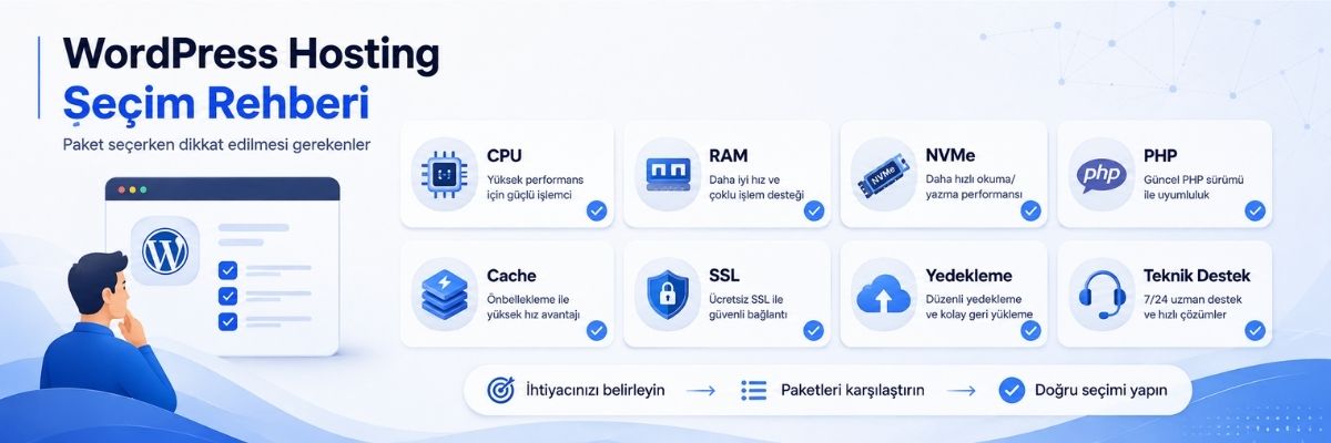 WordPress Hosting Seçerken Nelere Dikkat Edilmeli? WordPress Hosting Seçerken Nelere Dikkat Edilmeli?